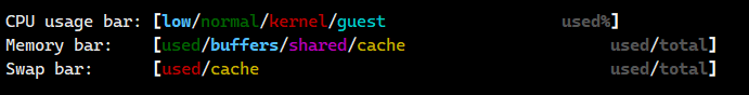 htop_cpu