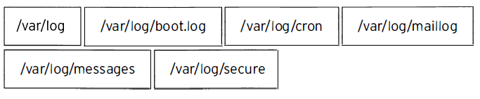rhel124-10-1.png