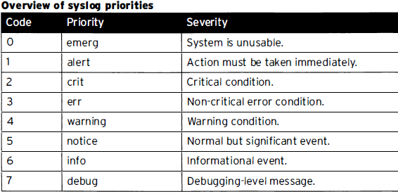 rhel124-10-2.png