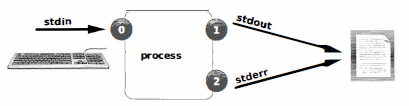 rhel124-4-5.png