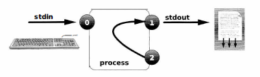 rhel124-4-6.png